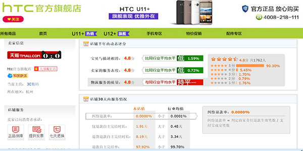 HTC官方回應(yīng)天貓旗艦店下架全部手機(jī)事件